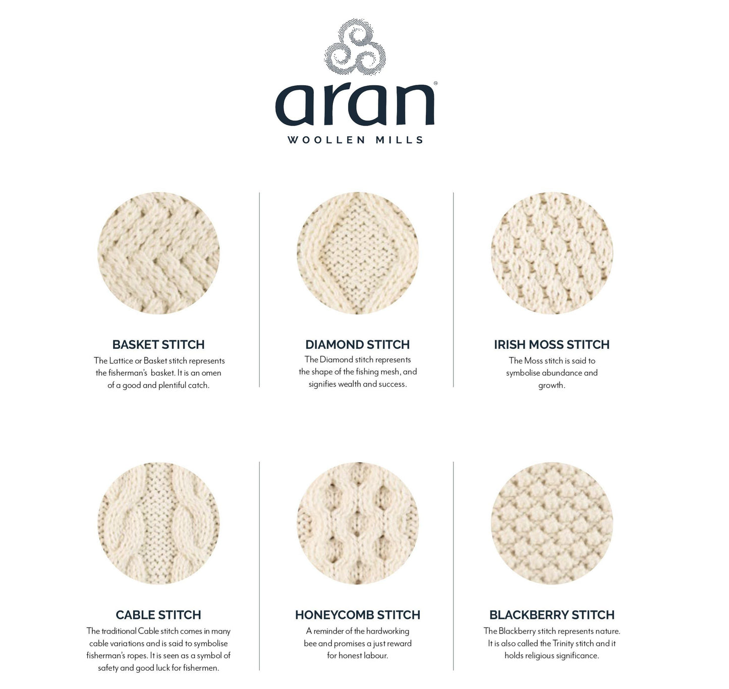 Aran Woollen Mills - A823 | wool sweater (unisex)